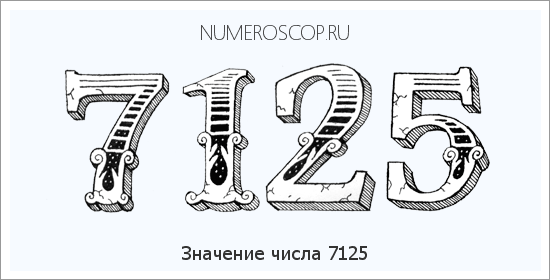 Расшифровка значения числа 7125 по цифрам в нумерологии