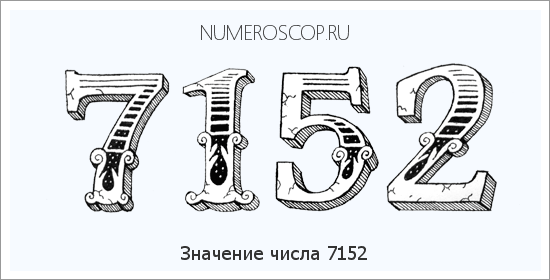 Расшифровка значения числа 7152 по цифрам в нумерологии