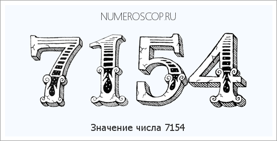 Расшифровка значения числа 7154 по цифрам в нумерологии