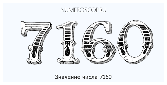 Расшифровка значения числа 7160 по цифрам в нумерологии