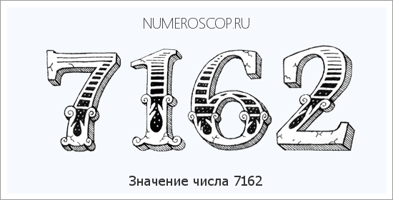 Расшифровка значения числа 7162 по цифрам в нумерологии