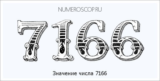 Расшифровка значения числа 7166 по цифрам в нумерологии