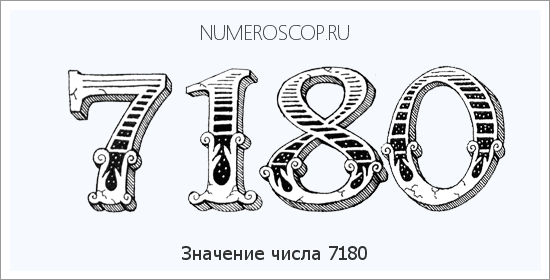 Расшифровка значения числа 7180 по цифрам в нумерологии