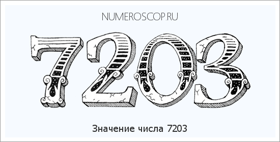Расшифровка значения числа 7203 по цифрам в нумерологии