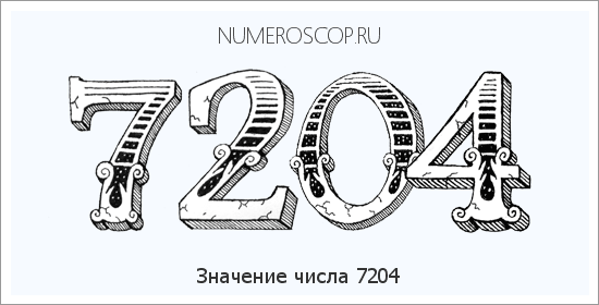 Расшифровка значения числа 7204 по цифрам в нумерологии