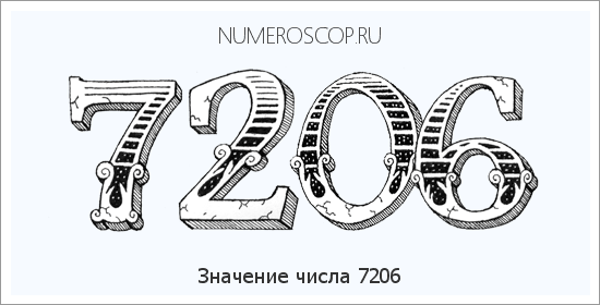 Расшифровка значения числа 7206 по цифрам в нумерологии