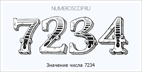 Расшифровка значения числа 7234 по цифрам в нумерологии