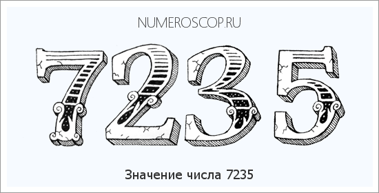 Расшифровка значения числа 7235 по цифрам в нумерологии