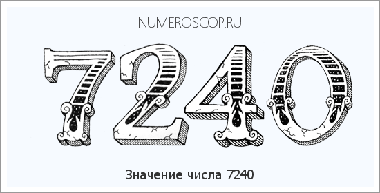 Расшифровка значения числа 7240 по цифрам в нумерологии