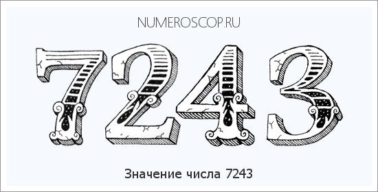 Расшифровка значения числа 7243 по цифрам в нумерологии