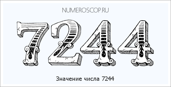 Расшифровка значения числа 7244 по цифрам в нумерологии