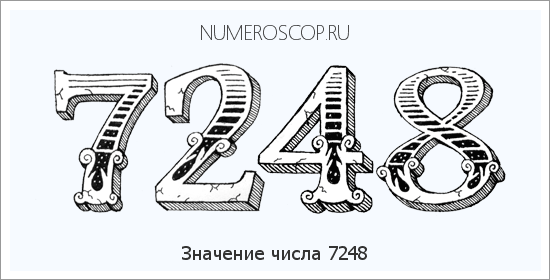 Расшифровка значения числа 7248 по цифрам в нумерологии