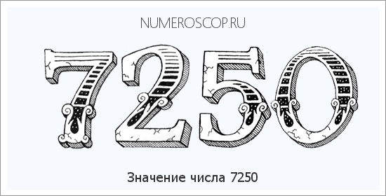 Расшифровка значения числа 7250 по цифрам в нумерологии