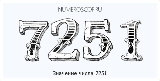 Расшифровка значения числа 7251 по цифрам в нумерологии