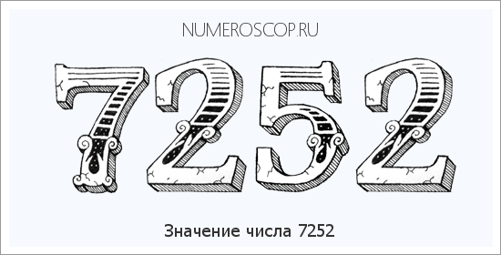 Расшифровка значения числа 7252 по цифрам в нумерологии