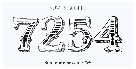 Расшифровка значения числа 7254 по цифрам в нумерологии
