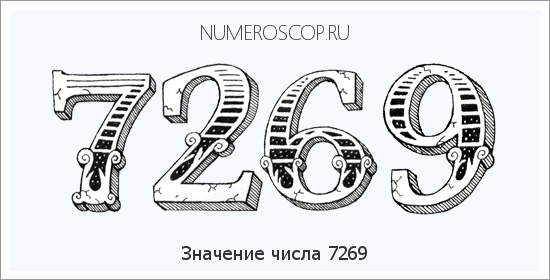 Расшифровка значения числа 7269 по цифрам в нумерологии