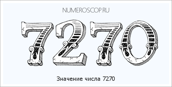 Расшифровка значения числа 7270 по цифрам в нумерологии