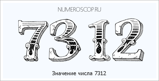Расшифровка значения числа 7312 по цифрам в нумерологии