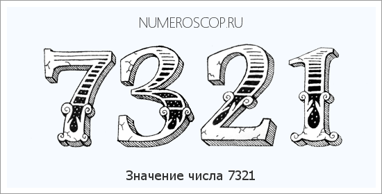 Расшифровка значения числа 7321 по цифрам в нумерологии