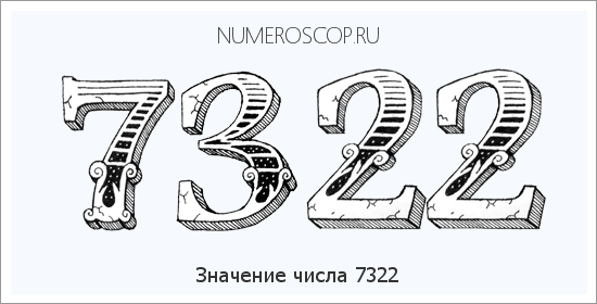 Расшифровка значения числа 7322 по цифрам в нумерологии