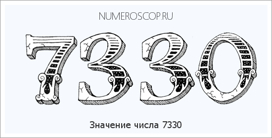 Расшифровка значения числа 7330 по цифрам в нумерологии