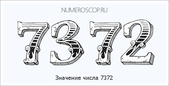 Расшифровка значения числа 7372 по цифрам в нумерологии