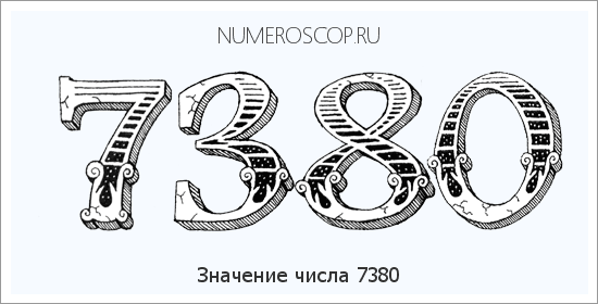 Расшифровка значения числа 7380 по цифрам в нумерологии