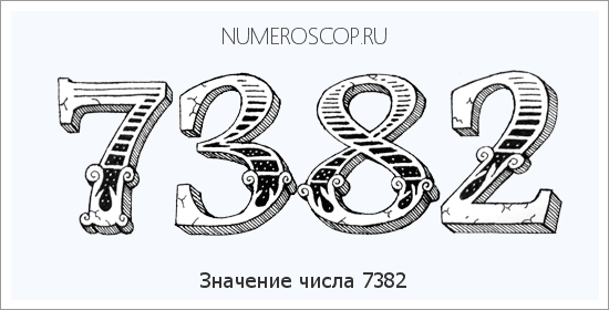 Расшифровка значения числа 7382 по цифрам в нумерологии