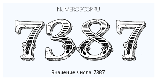 Расшифровка значения числа 7387 по цифрам в нумерологии