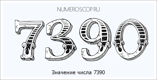 Расшифровка значения числа 7390 по цифрам в нумерологии