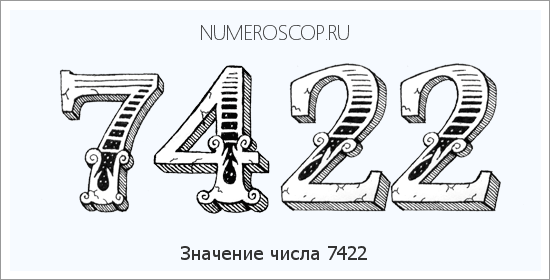Расшифровка значения числа 7422 по цифрам в нумерологии