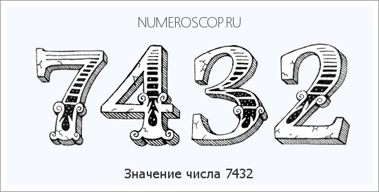 Расшифровка значения числа 7432 по цифрам в нумерологии