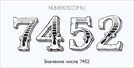 Расшифровка значения числа 7452 по цифрам в нумерологии