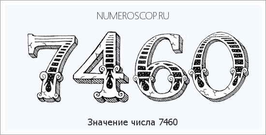 Расшифровка значения числа 7460 по цифрам в нумерологии