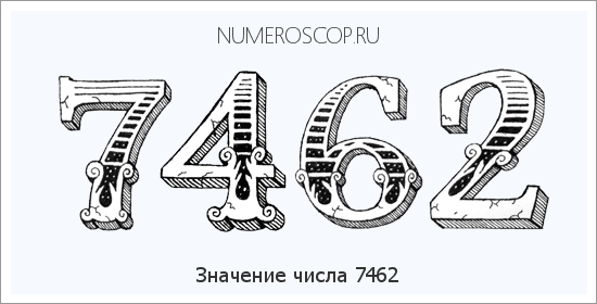 Расшифровка значения числа 7462 по цифрам в нумерологии
