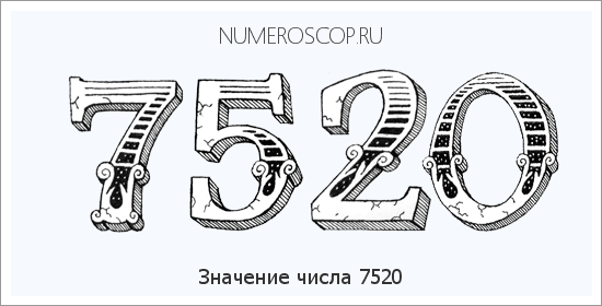 Расшифровка значения числа 7520 по цифрам в нумерологии