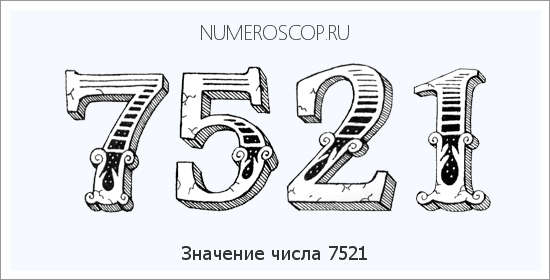 Расшифровка значения числа 7521 по цифрам в нумерологии