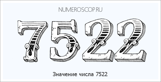 Расшифровка значения числа 7522 по цифрам в нумерологии
