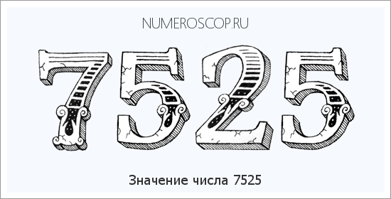 Расшифровка значения числа 7525 по цифрам в нумерологии
