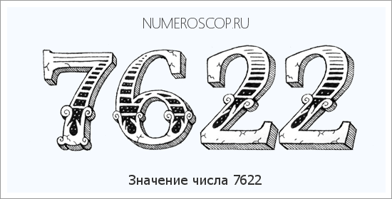 Расшифровка значения числа 7622 по цифрам в нумерологии