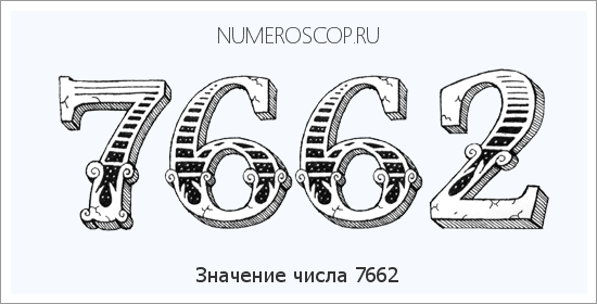 Расшифровка значения числа 7662 по цифрам в нумерологии