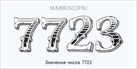 Расшифровка значения числа 7723 по цифрам в нумерологии