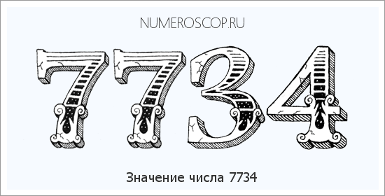 Расшифровка значения числа 7734 по цифрам в нумерологии