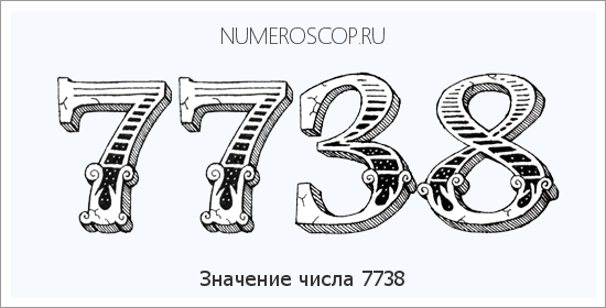 Расшифровка значения числа 7738 по цифрам в нумерологии