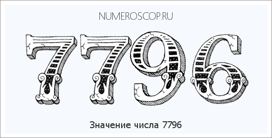Расшифровка значения числа 7796 по цифрам в нумерологии