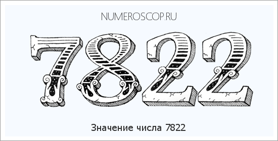 Расшифровка значения числа 7822 по цифрам в нумерологии
