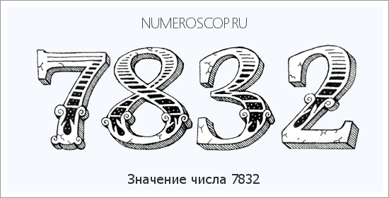 Расшифровка значения числа 7832 по цифрам в нумерологии