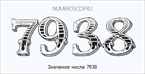 Расшифровка значения числа 7938 по цифрам в нумерологии
