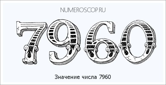 Расшифровка значения числа 7960 по цифрам в нумерологии